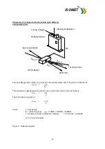 Preview for 13 page of ISOMET RFA0110-2 Series Instruction Manual