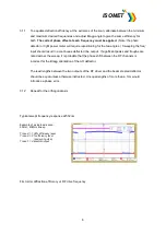 Preview for 6 page of ISOMET RFA0110-4 Series Instruction Manual