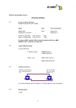 Preview for 8 page of ISOMET RFA0110-4 Series Instruction Manual