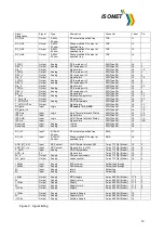 Preview for 12 page of ISOMET RFA1160-4-(ZP)-PO Instruction Manual