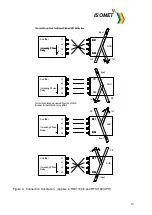 Preview for 13 page of ISOMET RFA1160-4-(ZP)-PO Instruction Manual