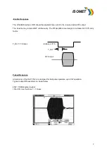 Preview for 7 page of ISOMET RFA1170-4+iMS4-L Instruction Manual