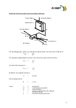 Preview for 9 page of ISOMET RFA1170-4+iMS4-L Instruction Manual