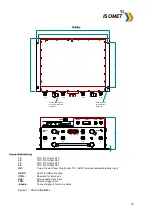 Preview for 10 page of ISOMET RFA1170-4+iMS4-L Instruction Manual