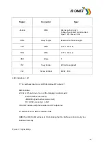 Preview for 12 page of ISOMET RFA1170-4+iMS4-L Instruction Manual