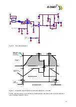 Preview for 10 page of ISOMET RFA2 1 Series Instruction Manual