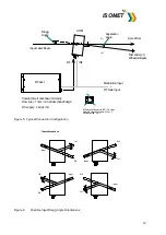 Preview for 12 page of ISOMET RFA2 1 Series Instruction Manual