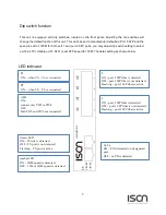 Предварительный просмотр 5 страницы ISON IS-DF306P Series Quick Installation Manual