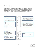 Предварительный просмотр 5 страницы ISON IS-DG306P Series Quick Installation Manual