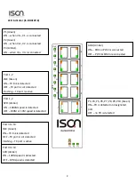 Предварительный просмотр 9 страницы ISON IS-DH310P-2F-8 Quick Installation Manual