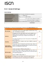 Предварительный просмотр 31 страницы ISON IS-DS5150 User Manual