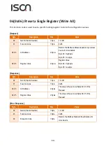 Предварительный просмотр 59 страницы ISON IS-DS5150 User Manual