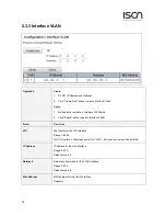 Preview for 14 page of ISON IS-RG528 Series Web Configuration Tool Manual