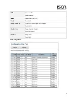 Предварительный просмотр 17 страницы ISON IS-RG528 Series Web Configuration Tool Manual