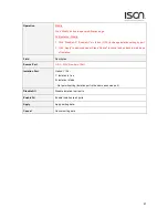 Предварительный просмотр 21 страницы ISON IS-RG528 Series Web Configuration Tool Manual