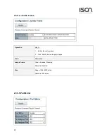 Предварительный просмотр 22 страницы ISON IS-RG528 Series Web Configuration Tool Manual