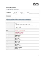 Предварительный просмотр 31 страницы ISON IS-RG528 Series Web Configuration Tool Manual