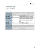 Предварительный просмотр 35 страницы ISON IS-RG528 Series Web Configuration Tool Manual