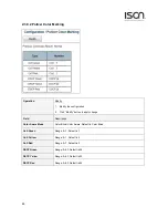 Предварительный просмотр 48 страницы ISON IS-RG528 Series Web Configuration Tool Manual