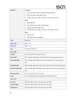 Предварительный просмотр 52 страницы ISON IS-RG528 Series Web Configuration Tool Manual