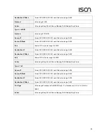 Предварительный просмотр 53 страницы ISON IS-RG528 Series Web Configuration Tool Manual