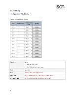 Предварительный просмотр 54 страницы ISON IS-RG528 Series Web Configuration Tool Manual