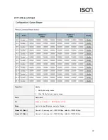 Предварительный просмотр 57 страницы ISON IS-RG528 Series Web Configuration Tool Manual