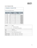 Предварительный просмотр 59 страницы ISON IS-RG528 Series Web Configuration Tool Manual