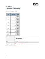 Предварительный просмотр 60 страницы ISON IS-RG528 Series Web Configuration Tool Manual