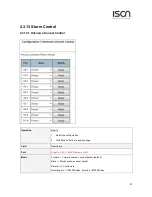 Предварительный просмотр 61 страницы ISON IS-RG528 Series Web Configuration Tool Manual