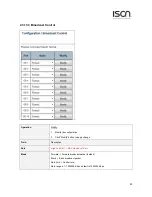 Предварительный просмотр 63 страницы ISON IS-RG528 Series Web Configuration Tool Manual