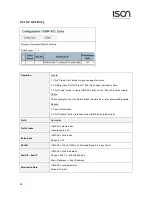 Предварительный просмотр 68 страницы ISON IS-RG528 Series Web Configuration Tool Manual