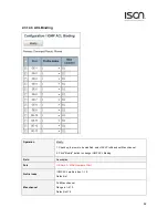 Предварительный просмотр 69 страницы ISON IS-RG528 Series Web Configuration Tool Manual