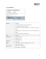 Предварительный просмотр 71 страницы ISON IS-RG528 Series Web Configuration Tool Manual