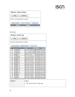 Предварительный просмотр 84 страницы ISON IS-RG528 Series Web Configuration Tool Manual