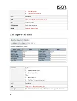 Предварительный просмотр 86 страницы ISON IS-RG528 Series Web Configuration Tool Manual