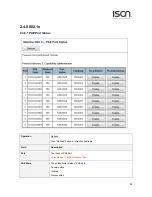 Предварительный просмотр 93 страницы ISON IS-RG528 Series Web Configuration Tool Manual