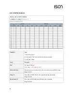 Предварительный просмотр 96 страницы ISON IS-RG528 Series Web Configuration Tool Manual