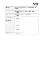 Предварительный просмотр 97 страницы ISON IS-RG528 Series Web Configuration Tool Manual