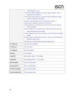 Предварительный просмотр 102 страницы ISON IS-RG528 Series Web Configuration Tool Manual