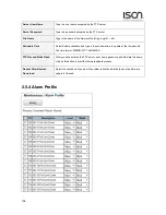 Предварительный просмотр 104 страницы ISON IS-RG528 Series Web Configuration Tool Manual