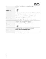 Предварительный просмотр 118 страницы ISON IS-RG528 Series Web Configuration Tool Manual