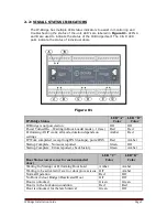 Предварительный просмотр 9 страницы Isonas PowerNet IP-Bridge Series Installation Manual