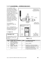 Preview for 25 page of Isonas powernet Manual