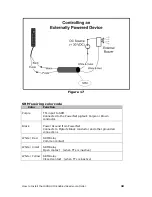 Preview for 32 page of Isonas powernet Manual