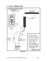 Preview for 40 page of Isonas powernet Manual