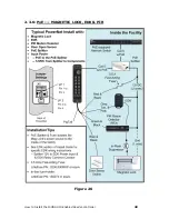 Preview for 42 page of Isonas powernet Manual