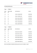 Preview for 11 page of ISOPAD IT-KDL-SL Operating Instructions Manual