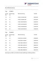 Preview for 20 page of ISOPAD IT-KDL-SL Operating Instructions Manual