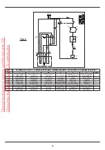 Preview for 33 page of Isoplam M220001 Manual